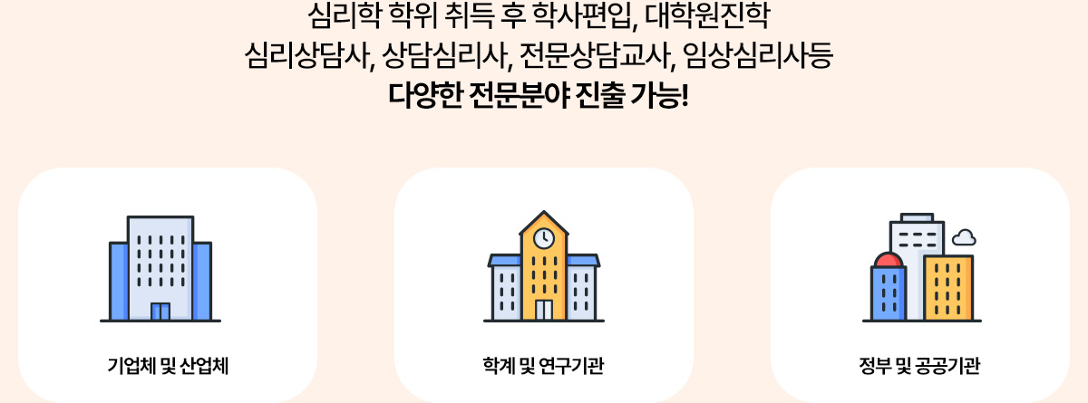 도식화 : 아래 설명