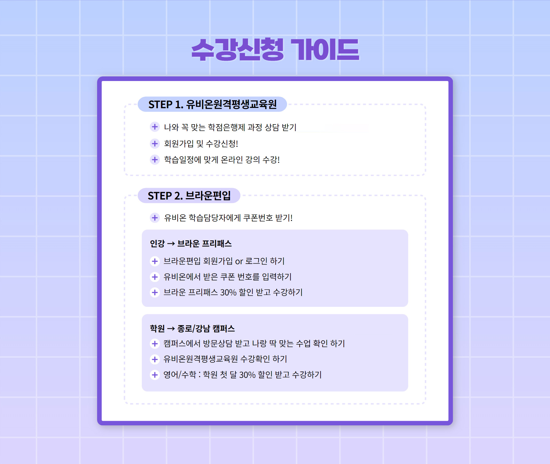 도식화 : 아래 설명