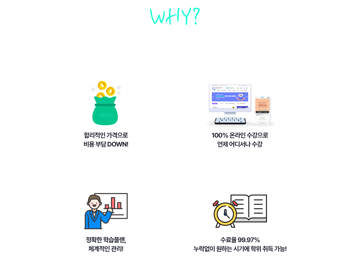 why? 유비온 경영학 패키지 : 상세내용은 아래에서 설명