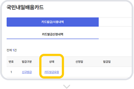 고용24 홈페이지 캡쳐