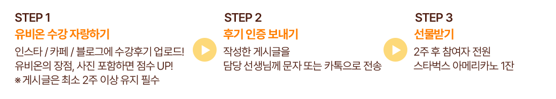 STEP1 유비온 수강 자랑하기 /  STEP2 후기 인증 보내기 / STEP3 선물받기