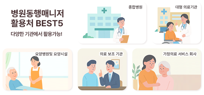 병원동행매니저 활용처 BEST5 : 다양한 기관에서 활용가능! - 종합병원, 대형 의료기관, 요양병원 및 요양시설, 의료 보조 기관, 가정의료 서비스 회사