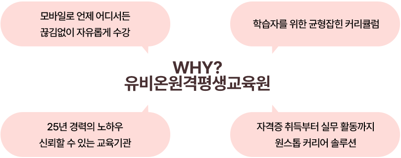 WHY 유비온원격평생교육원 : 장점 소개
