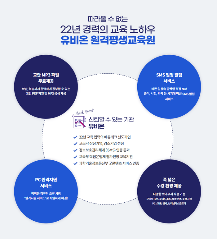 왜 유비온에서 취득해야 하나요?