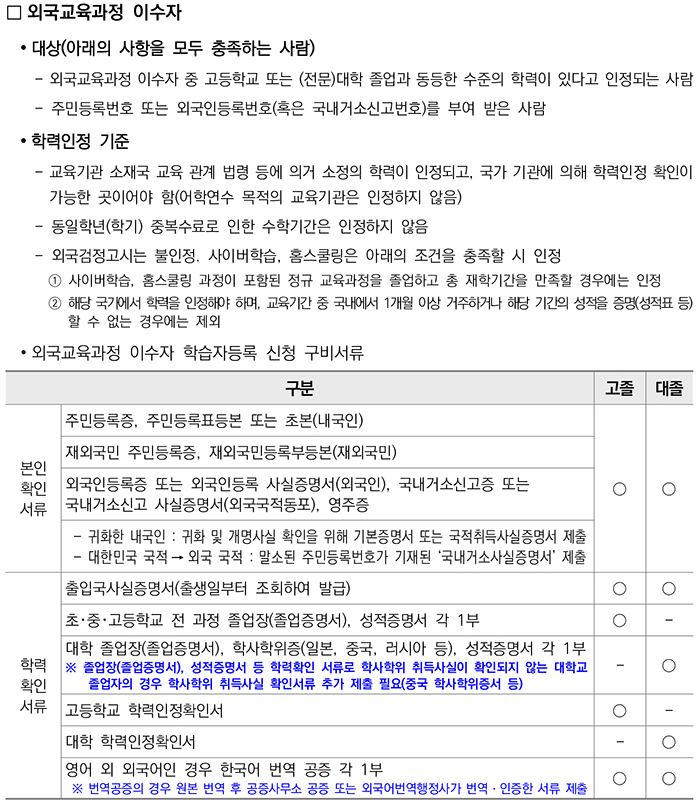 학점인정신청 안내 캡처 이미지:내용은 첨부파일과 같음