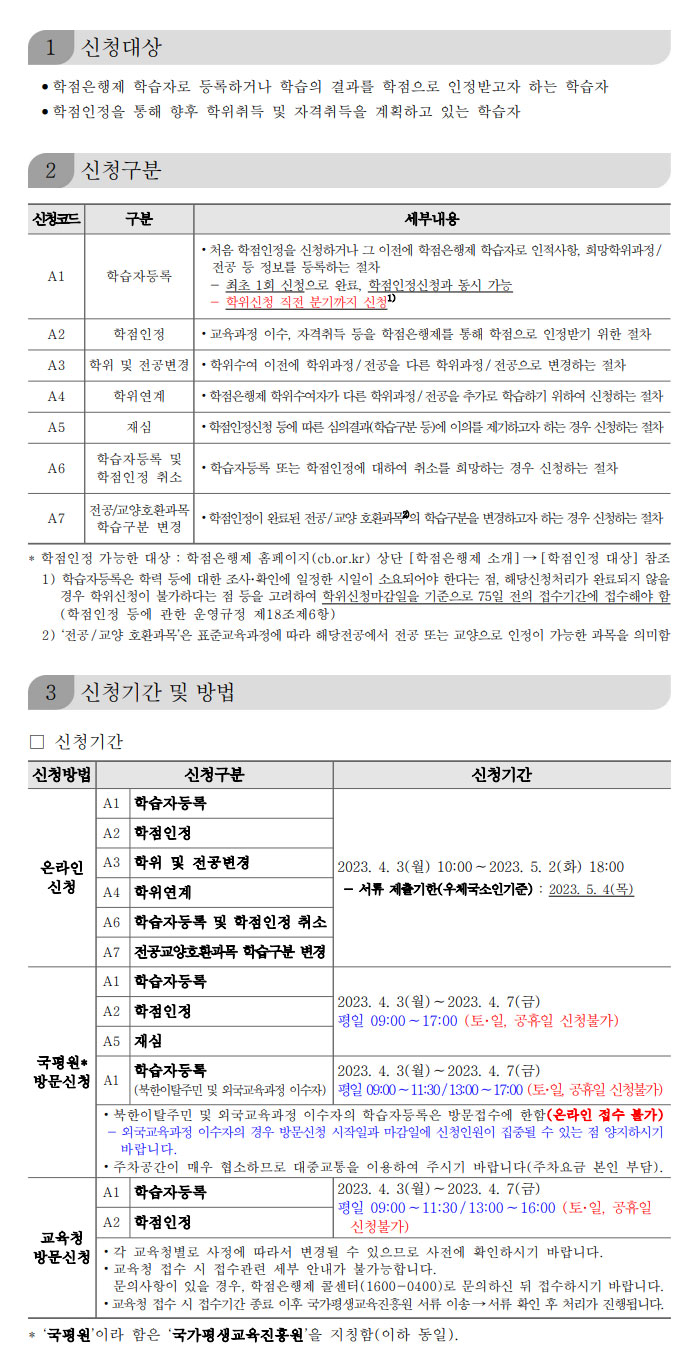 학점인정신청 안내 캡처 이미지:내용은 첨부파일과 같음