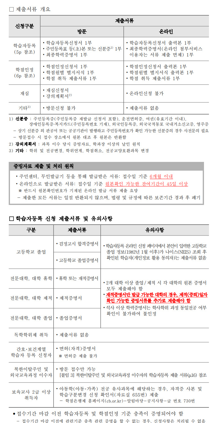 학점인정신청 안내 캡처 이미지:내용은 첨부파일과 같음