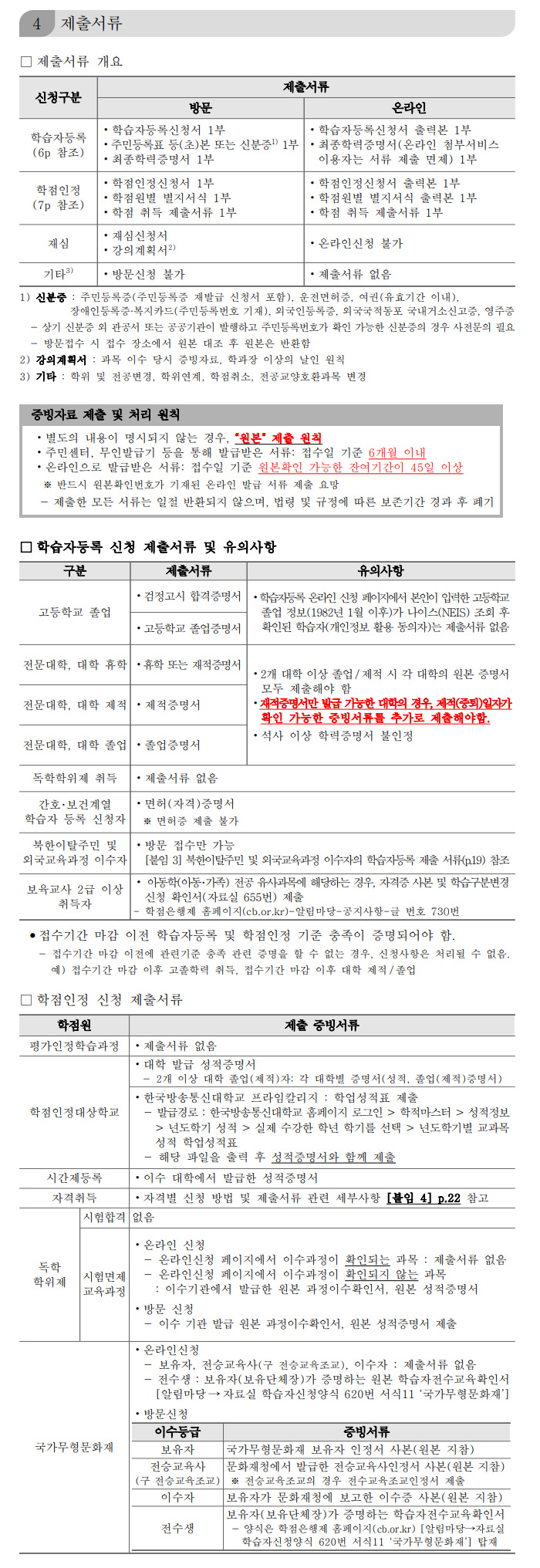 학점인정신청 안내 캡처 이미지:내용은 첨부파일과 같음