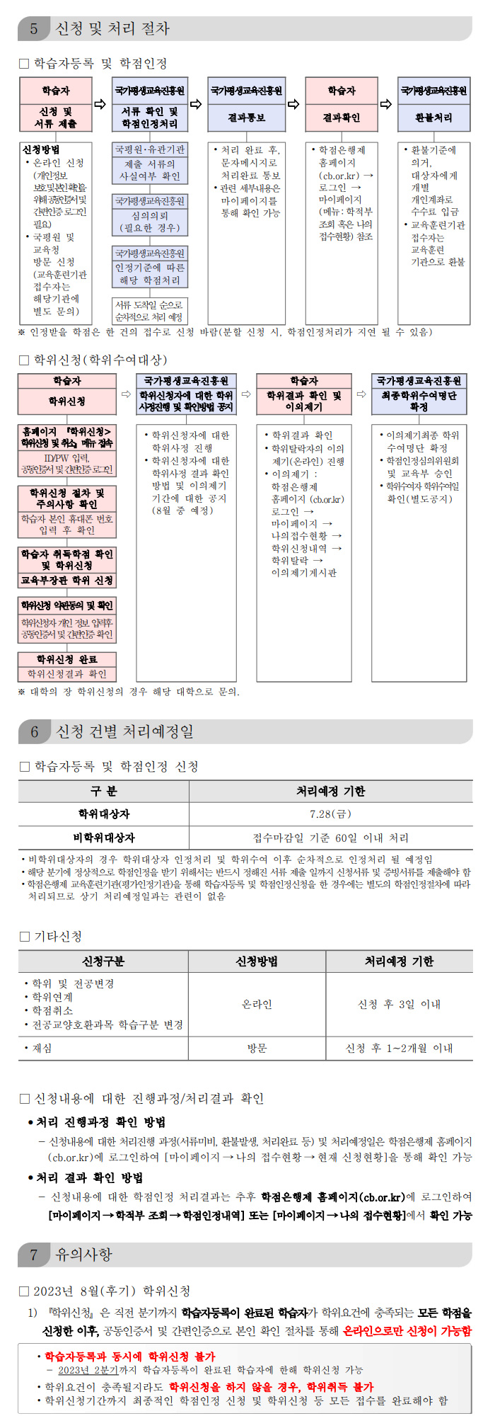 학점인정신청 안내 캡처 이미지:내용은 첨부파일과 같음