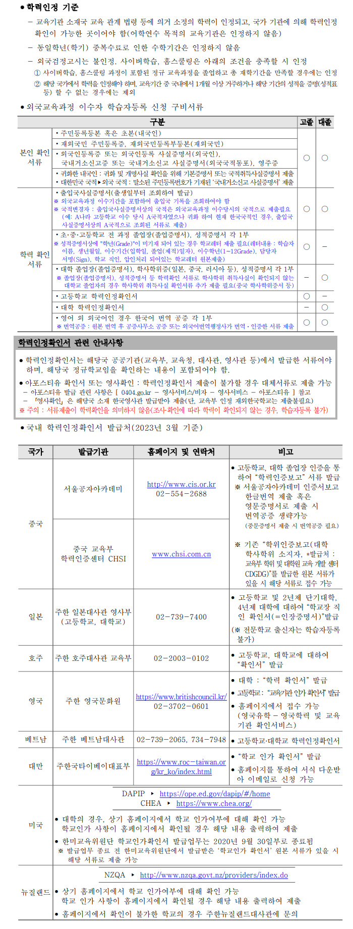 학점인정신청 안내 캡처 이미지:내용은 첨부파일과 같음