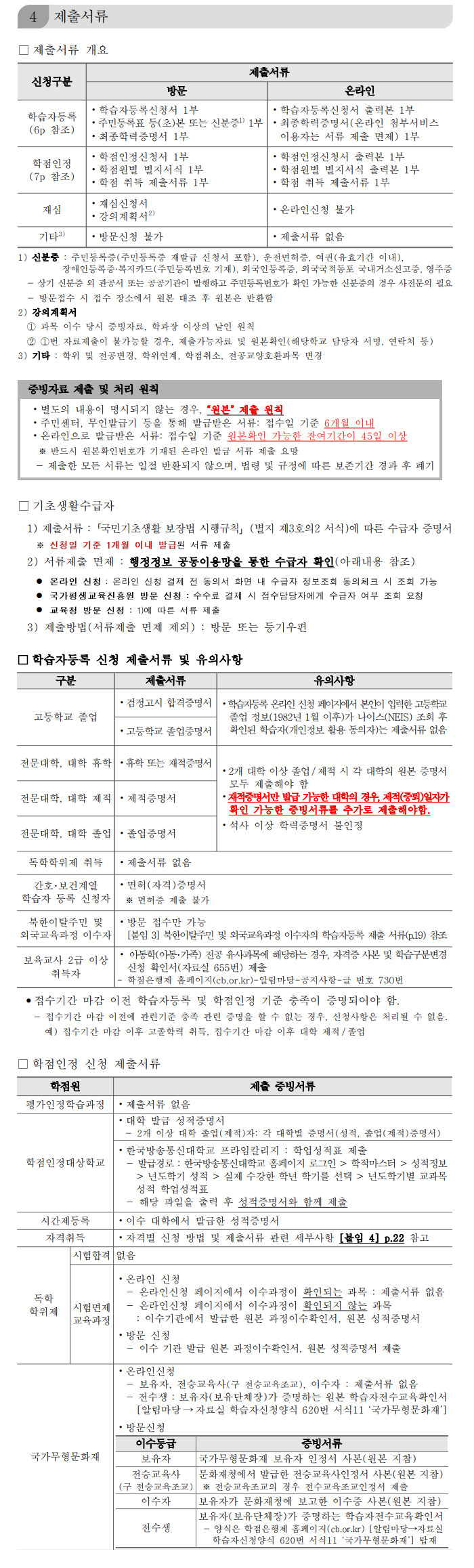 학점인정신청 안내 캡처 이미지:내용은 첨부파일과 같음