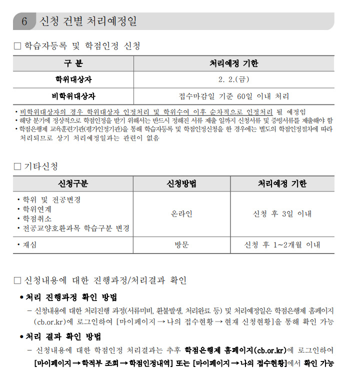 학점인정신청 안내 캡처 이미지:내용은 첨부파일과 같음