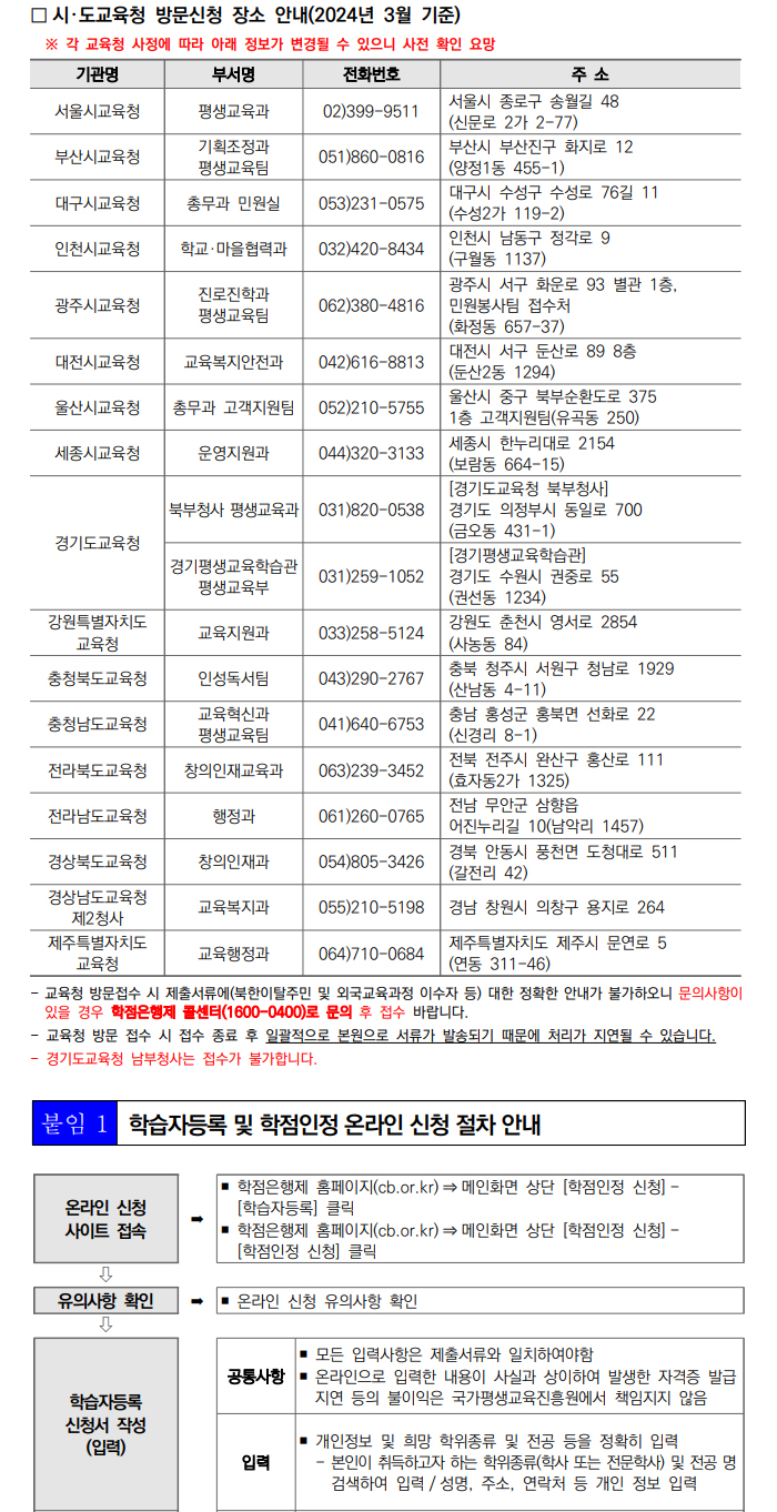 학점인정신청 안내 캡처 이미지:내용은 첨부파일과 같음