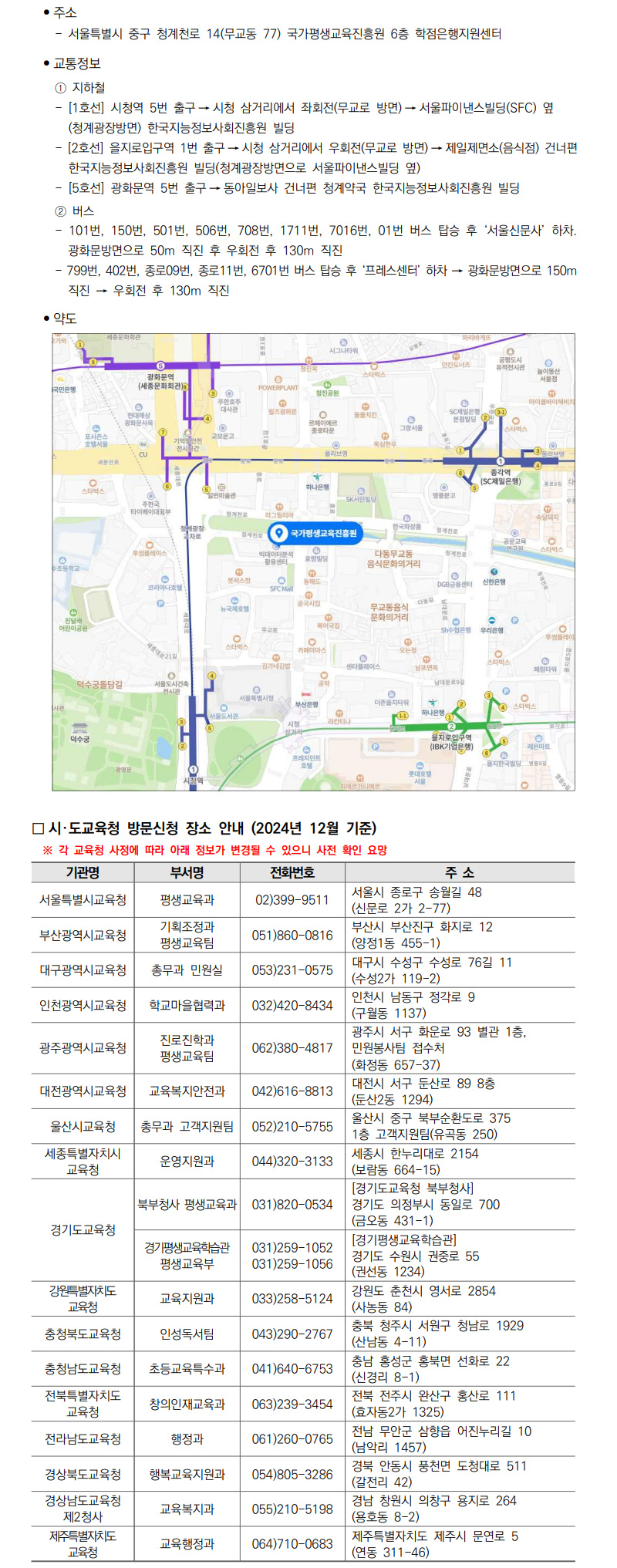 학점인정신청 안내 캡처 이미지:내용은 첨부파일과 같음