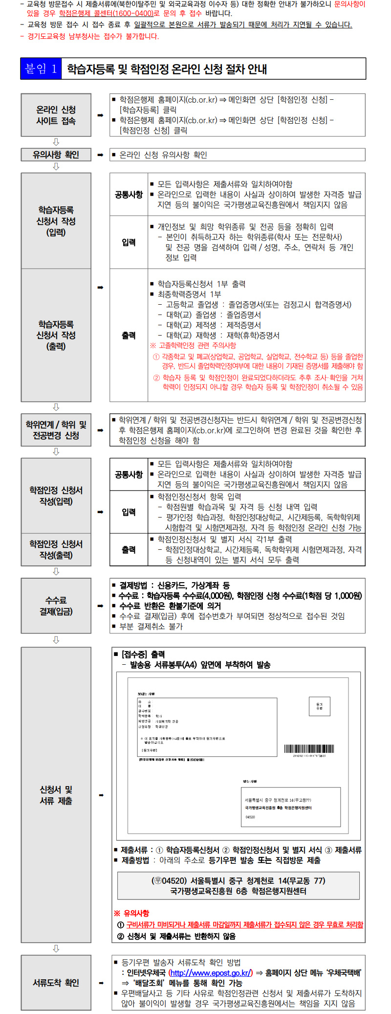 학점인정신청 안내 캡처 이미지:내용은 첨부파일과 같음