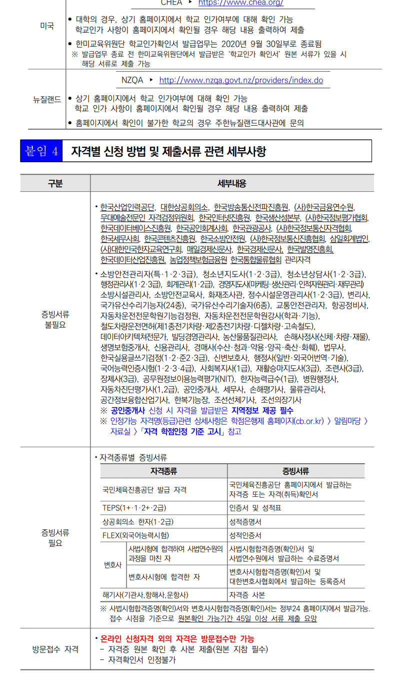 학점인정신청 안내 캡처 이미지:내용은 첨부파일과 같음