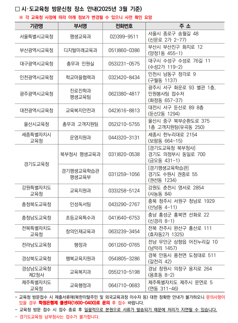 학점인정신청 안내 캡처 이미지:내용은 첨부파일과 같음