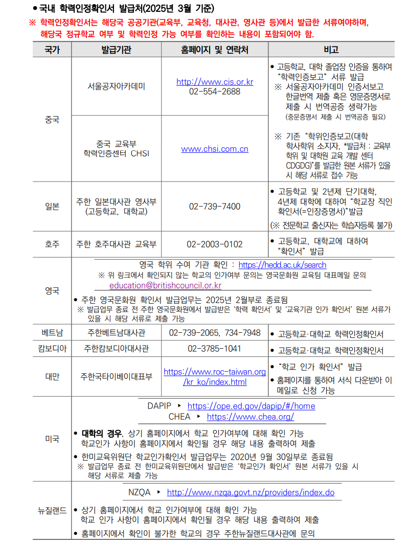 학점인정신청 안내 캡처 이미지:내용은 첨부파일과 같음