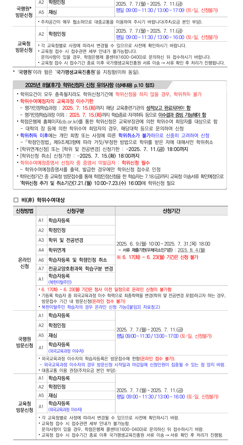 학점인정신청 안내 캡처 이미지:내용은 첨부파일과 같음