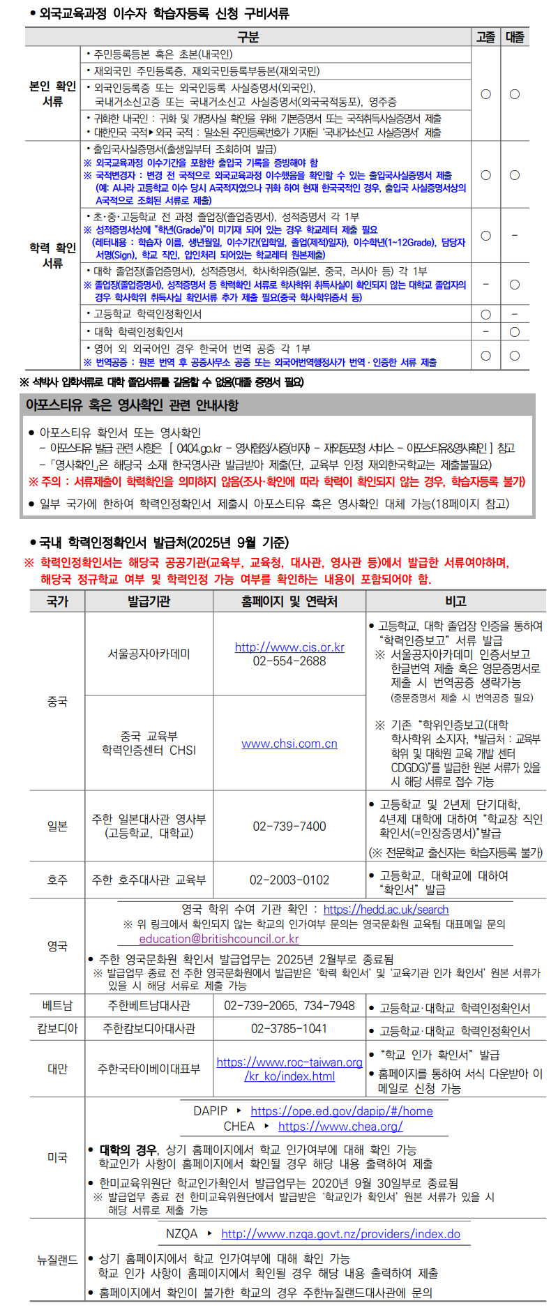 학점인정신청 안내 캡처 이미지:내용은 첨부파일과 같음