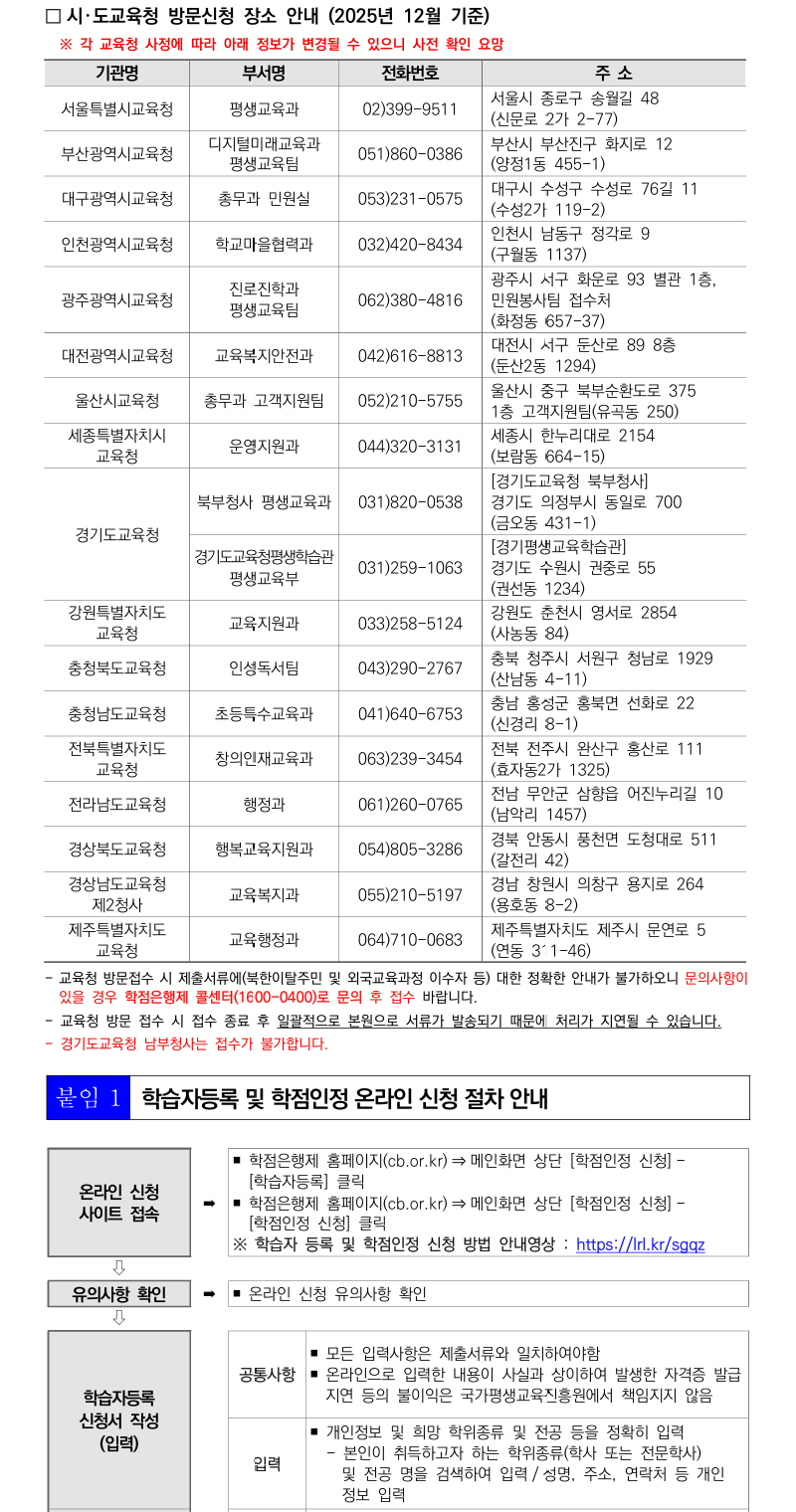 학점인정신청 안내 캡처 이미지:내용은 첨부파일과 같음