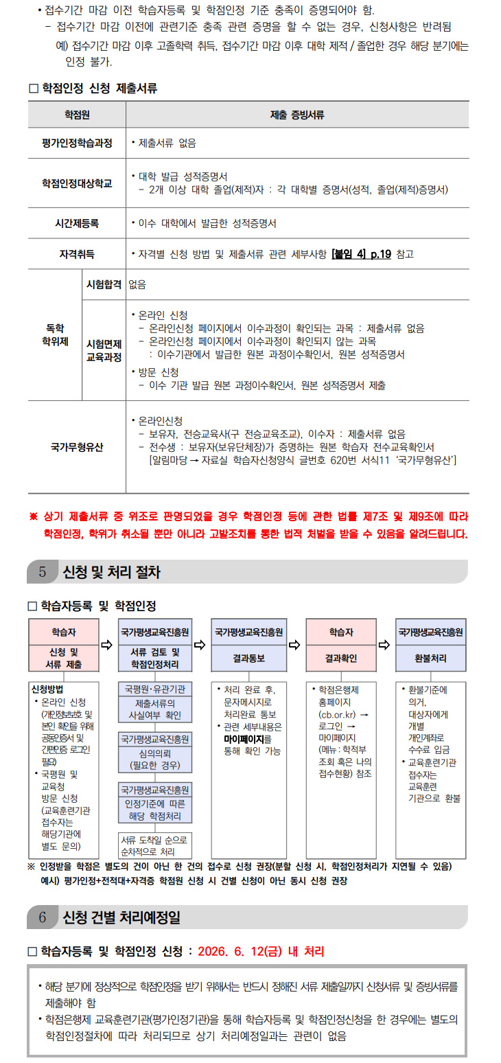 학점인정신청 안내 캡처 이미지:내용은 첨부파일과 같음