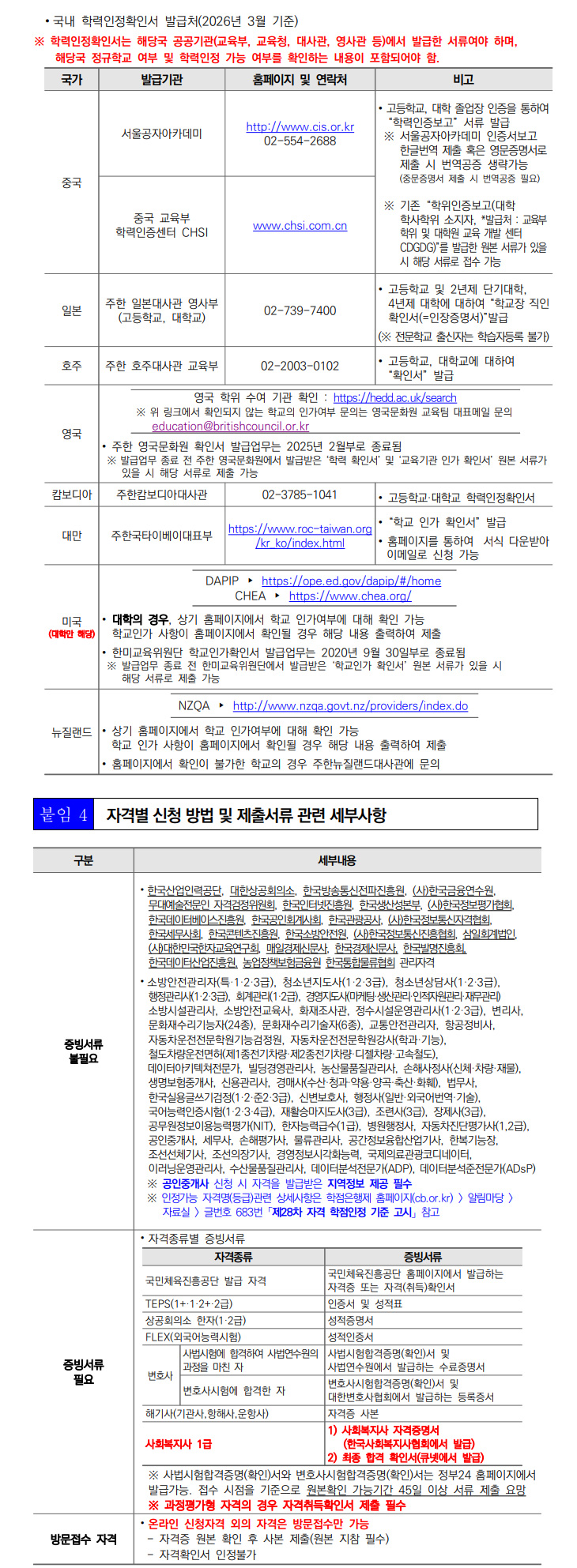 학점인정신청 안내 캡처 이미지:내용은 첨부파일과 같음