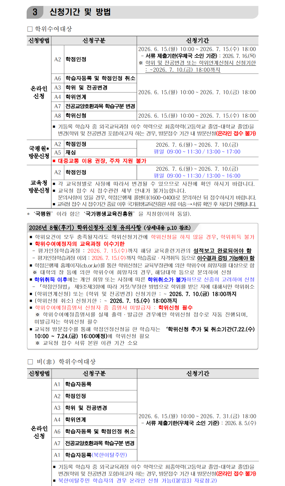 학점인정신청 안내 캡처 이미지:내용은 첨부파일과 같음