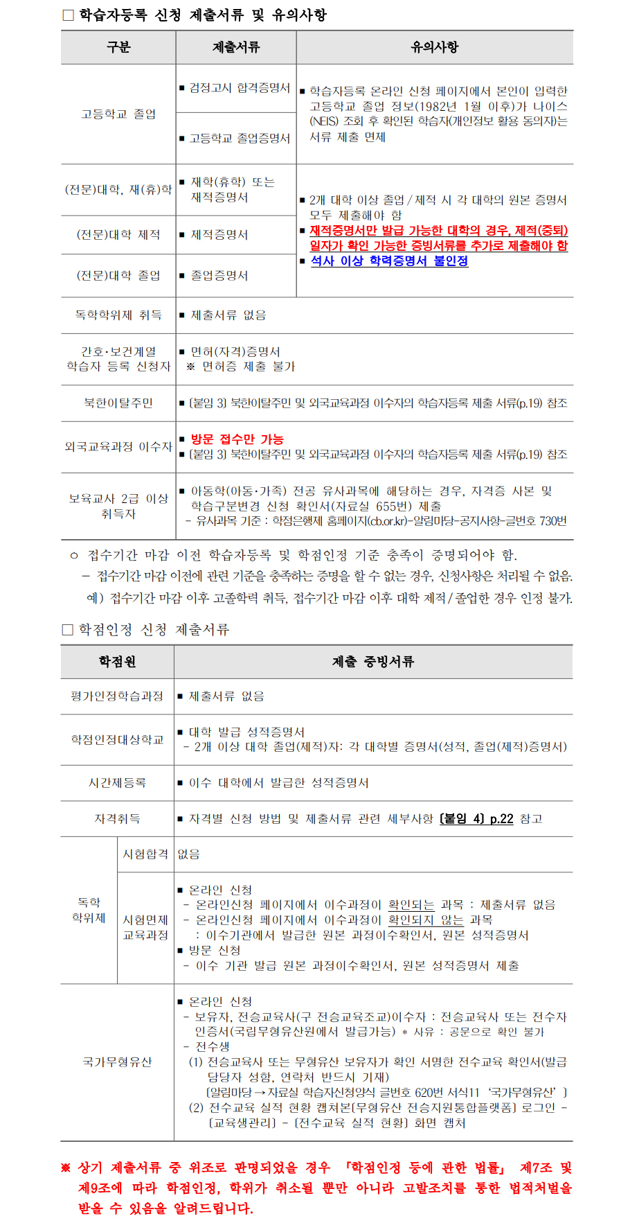 학점인정신청 안내 캡처 이미지:내용은 첨부파일과 같음