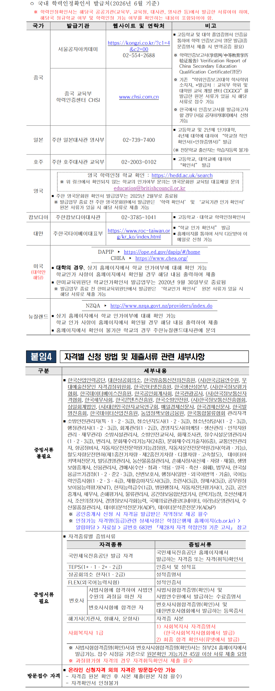 학점인정신청 안내 캡처 이미지:내용은 첨부파일과 같음