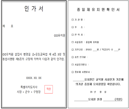 유치원 시설인가증 (좌), 종일제 유치원확인서 (우) 사진