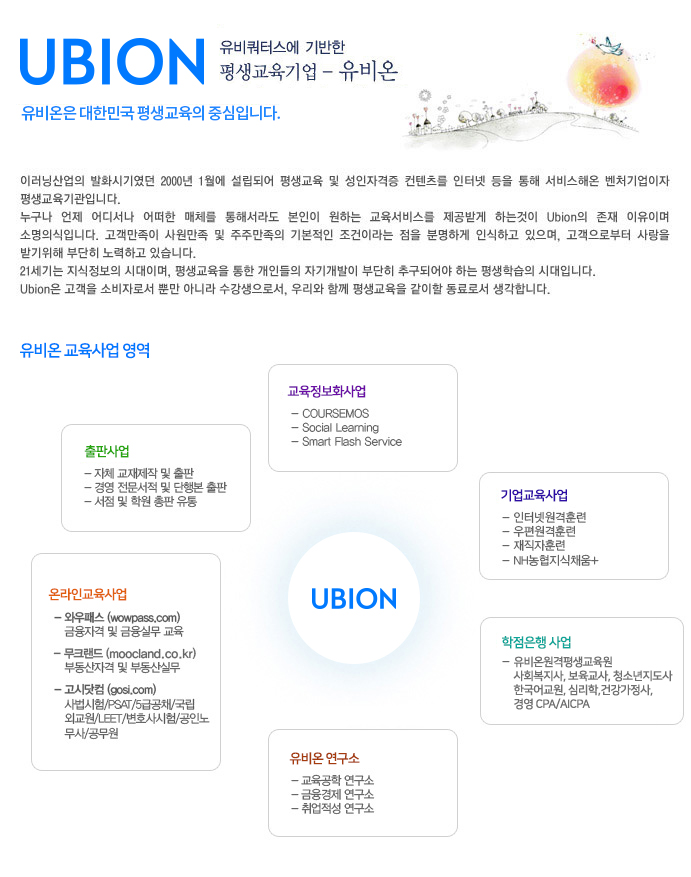 유비온 개요입니다.:자세한 내용은 하단 내용 참고 