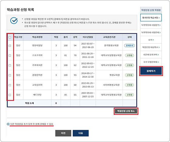 학점은행제 홈페이지 학습과정 신청목록 화면