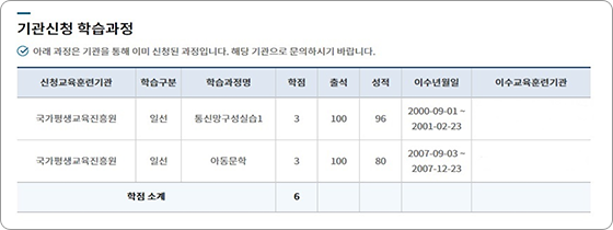 학점은행제 홈페이지 기관신청 학습과정 화면