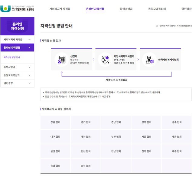 사회복지사자격관리센터 홈페이지 접수처(지방협회) 화면