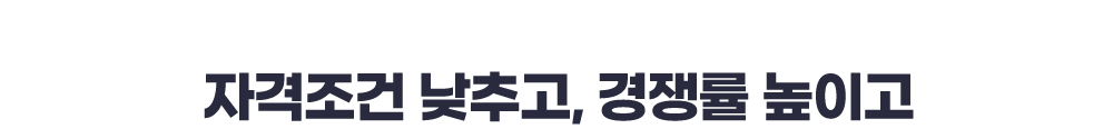 자격조건 낮추고, 경쟁률 높이고