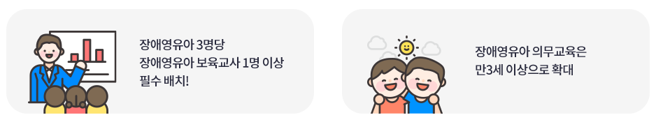 도식화 : 아래 설명