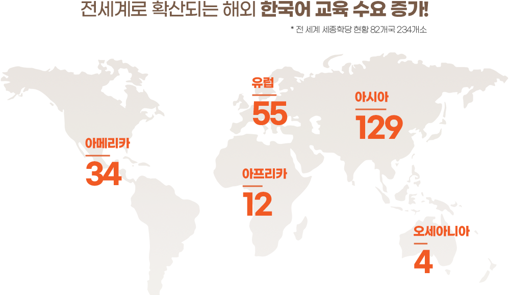 전세계로 확산되는 해외 한국어 교육 수요 증가!
