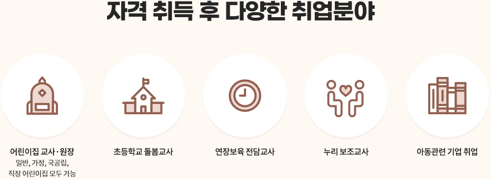 도식화 : 아래 설명