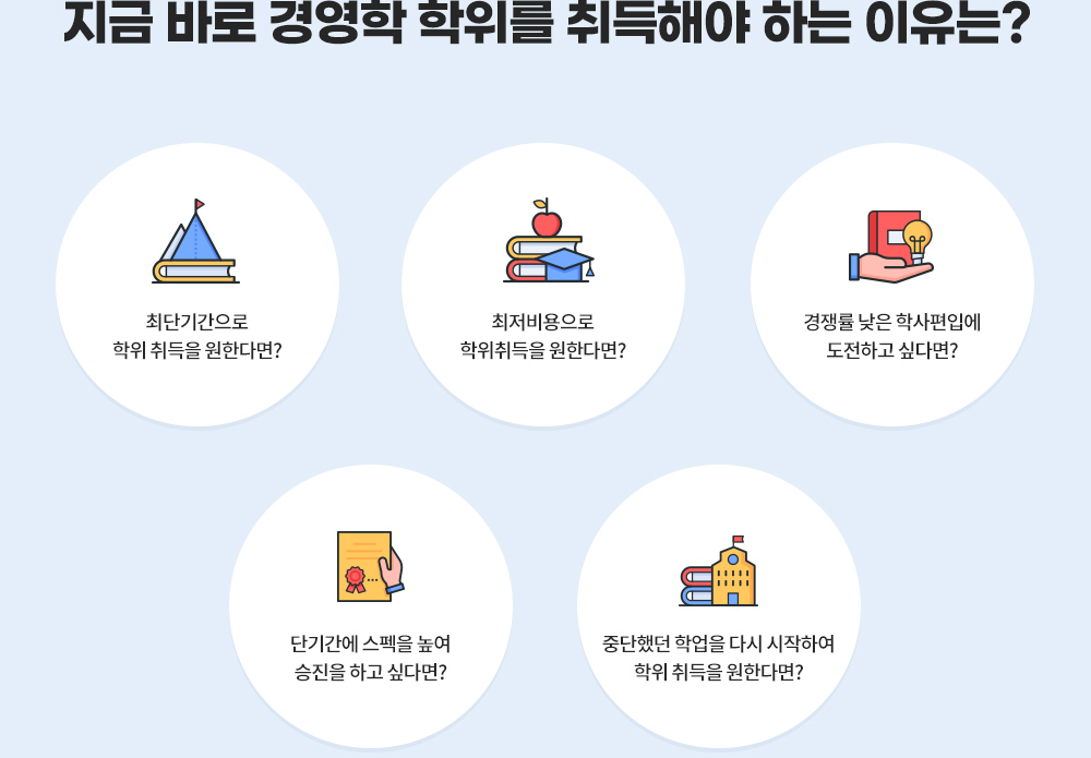 지금 바로 경영학 학위를 취득해야 하는 이유 도식화 :아래 설명