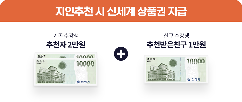 혜택내용 도식화 :아래 설명