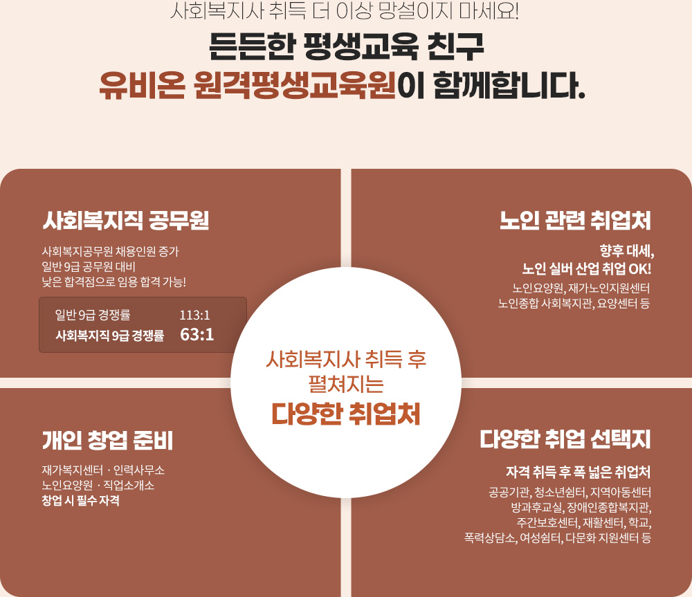 다양한 취업처 도식화 :아래 설명
