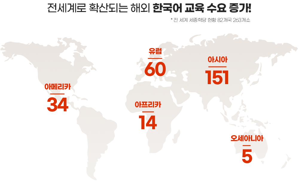 전세계로 확산되는 해외 한국어 교육 수요 증가! (* 전 세계 세종학당 현황 82개국 263개소)